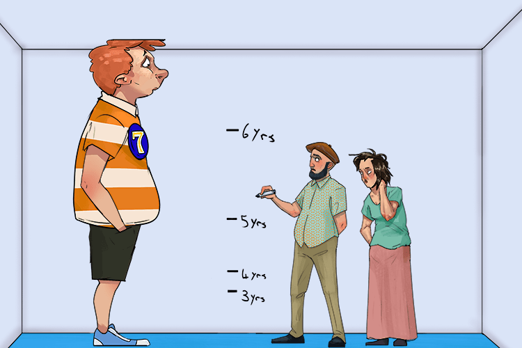 The marks on the wall show growth and how much we've increased in size over the years